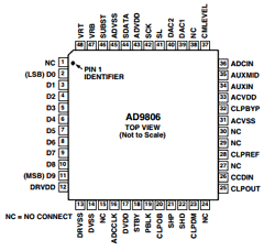 AD9806KST Datasheet PDF Analog Devices