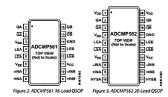 ADCMP561BRQ Datasheet PDF Analog Devices
