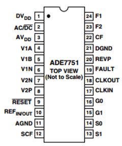 ADE7751ARSZ Datasheet PDF Analog Devices