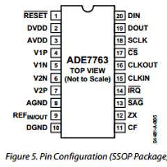 ADE7763 Datasheet PDF Analog Devices