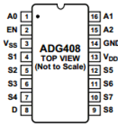ADG409BRZ Datasheet PDF Analog Devices
