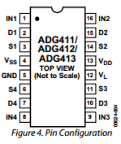 ADG411BRZ Datasheet PDF Analog Devices
