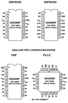 ADG508FBRW Datasheet PDF Analog Devices