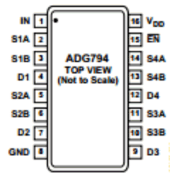 ADG794 Datasheet PDF Analog Devices