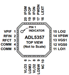 ADL5357 Datasheet PDF Analog Devices