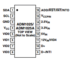 ADM1025 Datasheet PDF Analog Devices