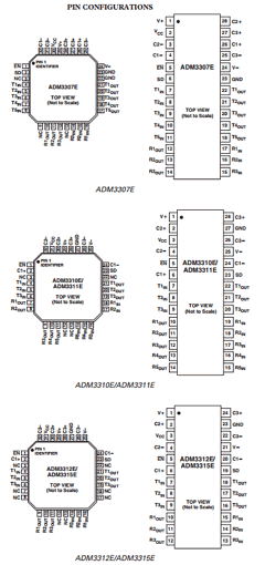 ADM3311 Datasheet PDF Analog Devices