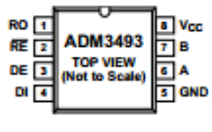 ADM3493ARZ-REEL7 Datasheet PDF Analog Devices