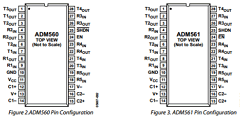 ADM560JRS Datasheet PDF Analog Devices