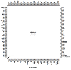 ADMC401 Datasheet PDF Analog Devices