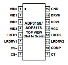 ADP3158 Datasheet PDF Analog Devices