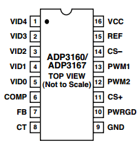 ADP3167JR Datasheet PDF Analog Devices