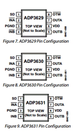 ADP3629 Datasheet PDF Analog Devices