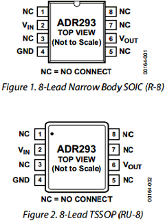 ADR293 Datasheet PDF Analog Devices