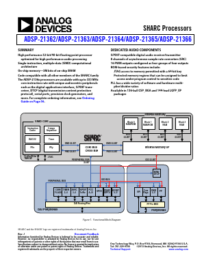 ADSP-21364 Datasheet PDF Analog Devices