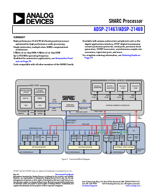 AD21469WBBCZ3XX Datasheet PDF Analog Devices