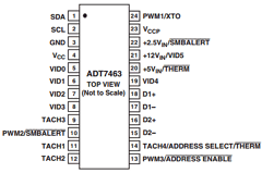 ADT7463ARQ-REEL7 Datasheet PDF Analog Devices