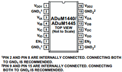 ADUM1445 Datasheet PDF Analog Devices