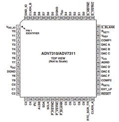EVAL-ADV7311EB Datasheet PDF Analog Devices