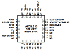 ADXL313WACPZ-RL Datasheet PDF Analog Devices