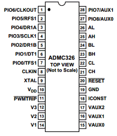 ADMC326 Datasheet PDF Analog Devices
