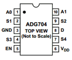 ADG704 Datasheet PDF Analog Devices