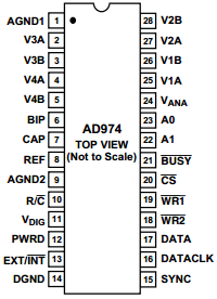 AD974BRS Datasheet PDF Analog Devices