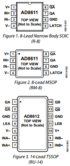 AD8611 Datasheet PDF Analog Devices