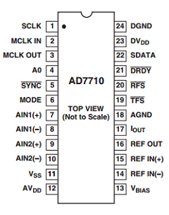 AD7710ARZ-REEL Datasheet PDF Analog Devices