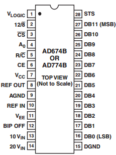 AD674BARZ Datasheet PDF Analog Devices