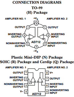 AD712 Datasheet PDF Analog Devices