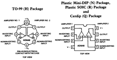 AD648CQ Datasheet PDF Analog Devices