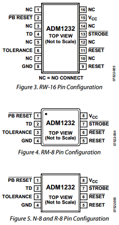 ADM1232ARMZ-REEL Datasheet PDF Analog Devices