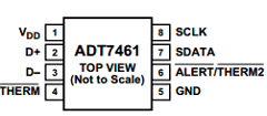 EVAL-ADT7461EB Datasheet PDF Analog Devices