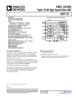 ADV7123KST140 Datasheet PDF Analog Devices