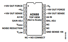 AD688SQ Datasheet PDF Analog Devices