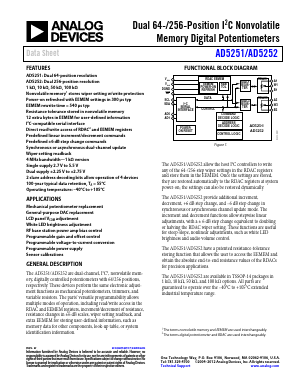AD5252BRUZ100-RL7 Datasheet PDF Analog Devices