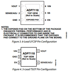 ADP7118 Datasheet PDF Analog Devices