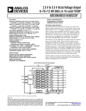 AD5308 Datasheet PDF Analog Devices