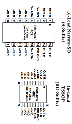 CMP402 Datasheet PDF Analog Devices