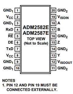 ADM2582EBRWZ1 Datasheet PDF Analog Devices