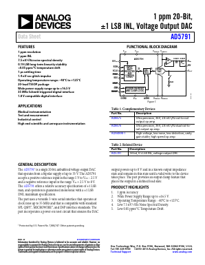 AD5791 Datasheet PDF Analog Devices