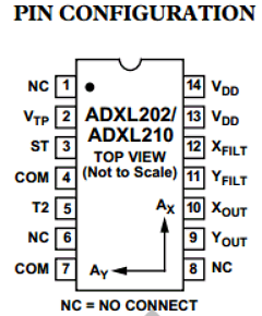 ADXL202JQC Datasheet PDF Analog Devices