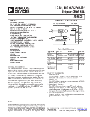 AD7660 Datasheet PDF Analog Devices