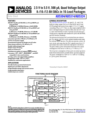 AD5304ARM Datasheet PDF Analog Devices