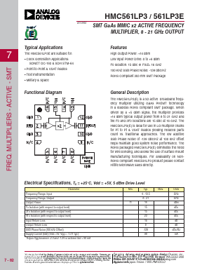 HMC561LP3E Datasheet PDF Analog Devices