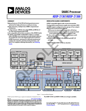 ADSP-21369 Datasheet PDF Analog Devices