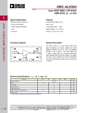 HMC-ALH364 Datasheet PDF Analog Devices