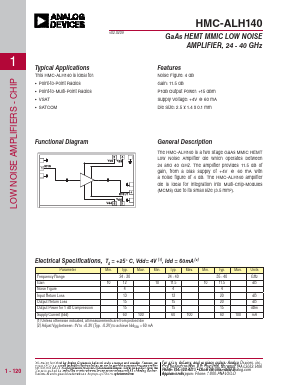 HMC-ALH140 Datasheet PDF Analog Devices