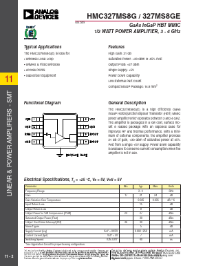HMC327MS8G Datasheet PDF Analog Devices